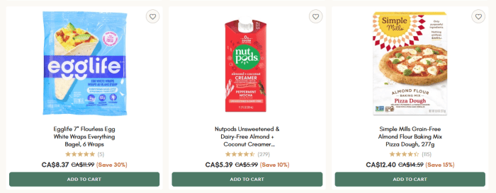 Boxing Day 2025 in Canada: Your Complete Guide to Post-Holiday Savings