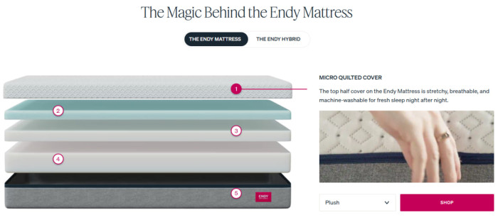 Create the Bedroom of Your Dreams: Modern Sleepwear, Lighting & Furniture Trends in 2025